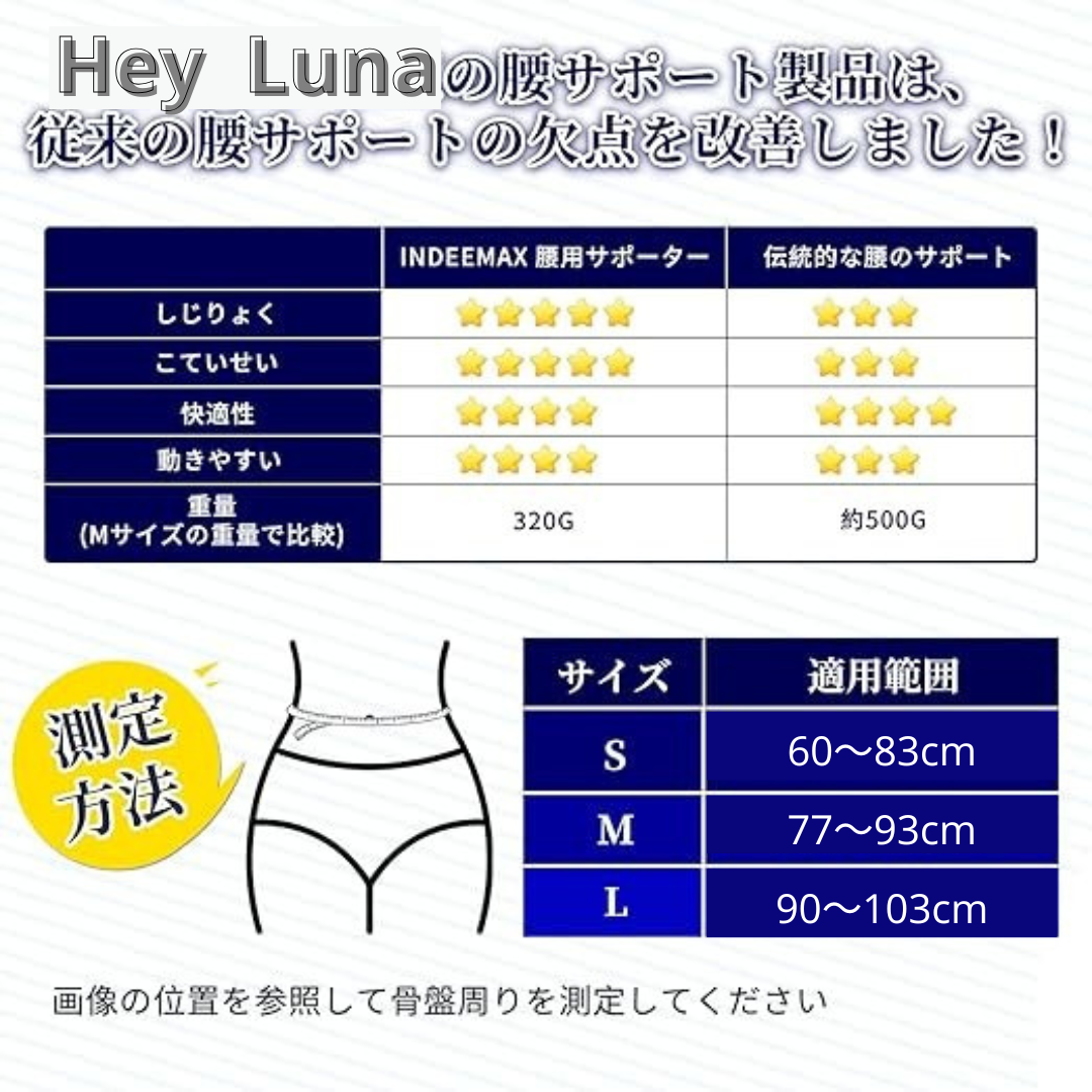 【Hey Luna公式】ダブル加圧式 腰サポーター|軽量・高固定・日常動作が楽に