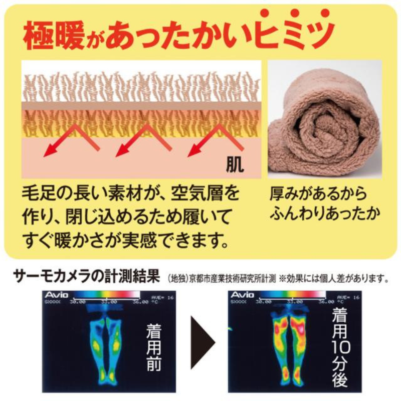 Hey Luna™ 脱ぎたくない暖かさ！冷え知らずのルームレッグカバー