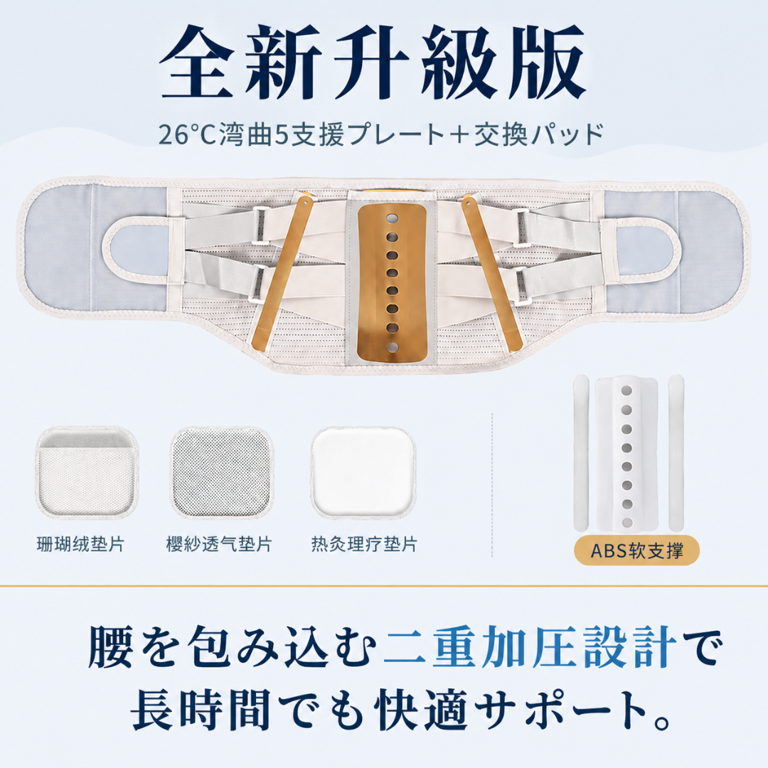 Hey Luna™ 薄型×通気性 温熱対応 腰サポーター.