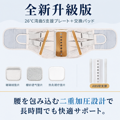 Hey Luna™ 薄型×通気性 温熱対応 腰サポーター.