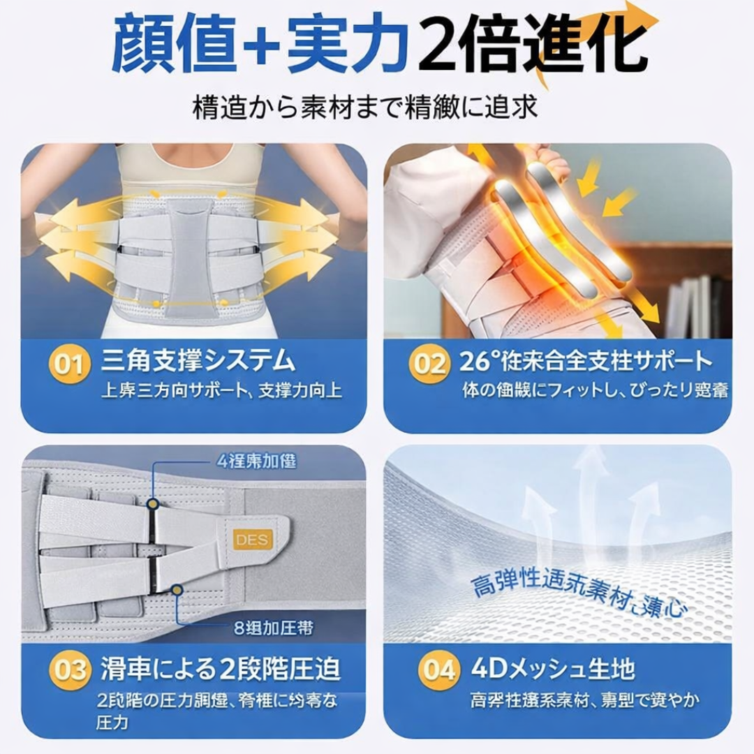 Hey Luna™ 薄型×通気性 温熱対応 腰サポーター.